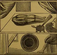Picture 17 of 23 from Hocus pocus, or, The whole art of legerdemain in perfection : by which the meanest capacity may perform the whole art without a teacher together with the use of all the instruments belonging thereto to which is now added, abundance of new and rare inventions, the like never before in print, but much desired by many / written by Henry Dean. (1886), leaf 89