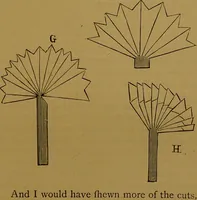 Picture 21 of 23 from Hocus pocus, or, The whole art of legerdemain in perfection : by which the meanest capacity may perform the whole art without a teacher together with the use of all the instruments belonging thereto to which is now added, abundance of new and rare inventions, the like never before in print, but much desired by many / written by Henry Dean. (1886), leaf 99