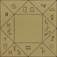 An illustration from The principles of astrological geomancy : the art of divining by punctuation / according to Cornelius Agrippa and others ; with an appendix containing 2,048 answers to questions, by Franz Hartmann. (1889)