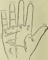 An illustration from Curiosités des sciences occultes / par P.L. Jacob, bibliophile [pseud.]. (1885)