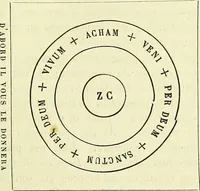 Picture 11 of 11 from Curiosités des sciences occultes / par P.L. Jacob, bibliophile [pseud.]. (1885), leaf 345