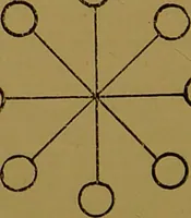 An illustration from Egyptian magic / by S.S.D.D. (1896)
