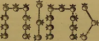 An illustration from Transcendental magic : its doctrine and ritual / by Eliphas Lévi [pseud.] ; a complete translation of "Dogme et rituel de la haute magie" with a biographical preface by Arthur Edward Waite. (1896)