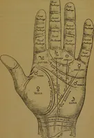 An illustration from Consult the oracle, or, How to read the future : a guide to the interpretation of dreams and to other matters magical and mysterious : being the wisdom of past times and present times as to what will surely come to pass / by Gabriel Nostradamus. (1899)