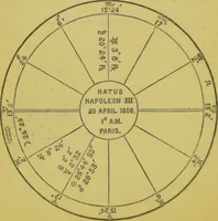 An illustration from The science of the stars / by Alfred J. Pearce. (1881)