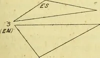 Picture 14 of 107 from Traité méthodique de science occulte / par Papus ; lettre-préface de Ad. Franck. (1891), leaf 147