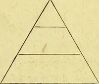 Picture 19 of 107 from Traité méthodique de science occulte / par Papus ; lettre-préface de Ad. Franck. (1891), leaf 183