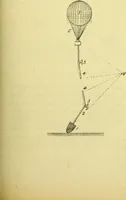 Picture 45 of 107 from Traité méthodique de science occulte / par Papus ; lettre-préface de Ad. Franck. (1891), leaf 355