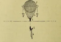 Picture 46 of 107 from Traité méthodique de science occulte / par Papus ; lettre-préface de Ad. Franck. (1891), leaf 356