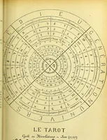 Picture 55 of 107 from Traité méthodique de science occulte / par Papus ; lettre-préface de Ad. Franck. (1891), leaf 555