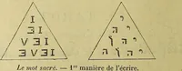 Picture 57 of 107 from Traité méthodique de science occulte / par Papus ; lettre-préface de Ad. Franck. (1891), leaf 556