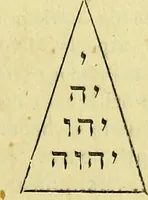 Picture 59 of 107 from Traité méthodique de science occulte / par Papus ; lettre-préface de Ad. Franck. (1891), leaf 565