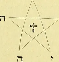 An illustration from Traité méthodique de science occulte / par Papus ; lettre-préface de Ad. Franck. (1891)
