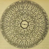 Picture 5 of 107 from Traité méthodique de science occulte / par Papus ; lettre-préface de Ad. Franck. (1891), leaf 82