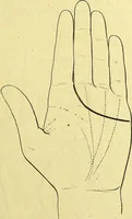Picture 81 of 107 from Traité méthodique de science occulte / par Papus ; lettre-préface de Ad. Franck. (1891), leaf 875