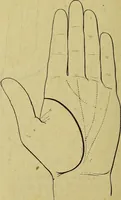 An illustration from Traité méthodique de science occulte / par Papus ; lettre-préface de Ad. Franck. (1891)