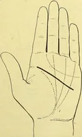 An illustration from Traité méthodique de science occulte / par Papus ; lettre-préface de Ad. Franck. (1891)