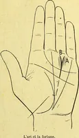 An illustration from Traité méthodique de science occulte / par Papus ; lettre-préface de Ad. Franck. (1891)