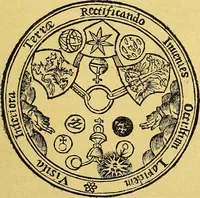 An illustration from Cinq traités d'alchimie des plus grands philosophes / Paracelse, Albert le Grand, Roger Bacon, R. Lulle, Arn. de Villeneuve ; traduits du latin en français par Alb. Poisson ; précédés de la table d'émeraude, suivis d'un glossaire. (1890)