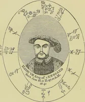 Picture 8 of 16 from The mysteries of astrology, and the wonders of magic : including a history of the rise and progress of astrology, and the various branches of necromancy : together with valuable directions and suggestions relative to the casting of nativities, and predictions by geomancy, chiromancy, physiognomy, &c. : also ... narratives, anecdotes, &c. illustrative of the marvels of witchcraft, spiritual phenomena, and the results of supernatural influence / by C.W. Roback. (1854), leaf 84
