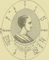 Picture 9 of 16 from The mysteries of astrology, and the wonders of magic : including a history of the rise and progress of astrology, and the various branches of necromancy : together with valuable directions and suggestions relative to the casting of nativities, and predictions by geomancy, chiromancy, physiognomy, &c. : also ... narratives, anecdotes, &c. illustrative of the marvels of witchcraft, spiritual phenomena, and the results of supernatural influence / by C.W. Roback. (1854), leaf 85