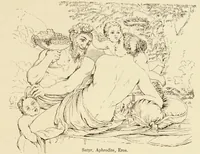 Picture 44 of 105 from The symbolical language of ancient art and mythology : an inquiry / by Richard Payne Knight. (1892), leaf 159