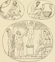 An illustration from The symbolical language of ancient art and mythology : an inquiry / by Richard Payne Knight. (1892)