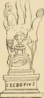 An illustration from The symbolical language of ancient art and mythology : an inquiry / by Richard Payne Knight. (1892)