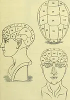 Picture 1 of 22 from Outlines of phrenology / by the late J.G. Spurzheim. (1844), leaf 1