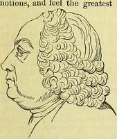 An illustration from Outlines of phrenology / by the late J.G. Spurzheim. (1844)