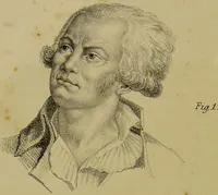 An illustration from Phrenology, in connexion with the study of physiognomy / by G. Spurzheim. (1826)