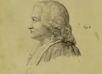 An illustration from Phrenology, in connexion with the study of physiognomy / by G. Spurzheim. (1826)