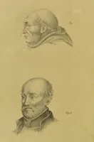 An illustration from Phrenology, in connexion with the study of physiognomy / by G. Spurzheim. (1826)
