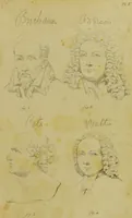 An illustration from Phrenology, in connexion with the study of physiognomy / by G. Spurzheim. (1826)