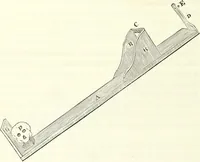 Picture 85 of 143 from Crania americana or, A comparative view of the skulls of various aboriginal nations of North and South America : to which is prefixed an essay on the varities of the human species / by Samuel George Morton. (1839), leaf 316