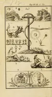 An illustration from Les sept nuances de l'oeuvre philosophique hermétique, suivies d'un traité sur la perfection des métaux mis sous l'avantitre L.D.D.P. (1785)