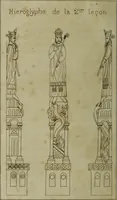 Picture 2 of 2 from Cours de philosophie hermétique : ou, d'alchimie en dix-neuf leçons ... suivies des explications de quelques articles des cinq premiers chapitres de la Genèse / par Moïse; et de trois additions prouvant trois vies en l'homme, animal parfait ... par L.-P. François Cambriel. (1845), leaf 32