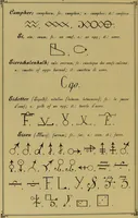 An illustration from Die Geheimsymbole der Chemie und Medicin des Mittelalters : eine Zusammenstellung der von den Mystikern und Alchymisten gebrauchten geheimen Zeichenschrift, nebst einem kurzgefassten geheimwissenschaftlichen Lexikon / von G.W. Gessmann. (1899)