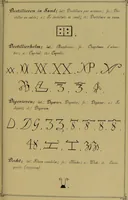Picture 21 of 24 from Die Geheimsymbole der Chemie und Medicin des Mittelalters : eine Zusammenstellung der von den Mystikern und Alchymisten gebrauchten geheimen Zeichenschrift, nebst einem kurzgefassten geheimwissenschaftlichen Lexikon / von G.W. Gessmann. (1899), leaf 179