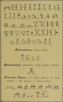 Picture 5 of 24 from Die Geheimsymbole der Chemie und Medicin des Mittelalters : eine Zusammenstellung der von den Mystikern und Alchymisten gebrauchten geheimen Zeichenschrift, nebst einem kurzgefassten geheimwissenschaftlichen Lexikon / von G.W. Gessmann. (1899), leaf 95
