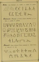 Picture 6 of 24 from Die Geheimsymbole der Chemie und Medicin des Mittelalters : eine Zusammenstellung der von den Mystikern und Alchymisten gebrauchten geheimen Zeichenschrift, nebst einem kurzgefassten geheimwissenschaftlichen Lexikon / von G.W. Gessmann. (1899), leaf 98