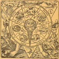 Picture 20 of 21 from Théories & symboles des alchimistes : le grand-oeuvre : suivi d'un essai sur la bibliographie alchimique due XIXe sìecle. (1891), leaf 168