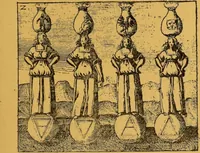 Picture 8 of 21 from Théories & symboles des alchimistes : le grand-oeuvre : suivi d'un essai sur la bibliographie alchimique due XIXe sìecle. (1891), leaf 77
