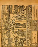 An illustration from Théories & symboles des alchimistes : le grand-oeuvre : suivi d'un essai sur la bibliographie alchimique due XIXe sìecle. (1891)