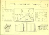 An illustration from Modern practical farriery : a complete guide to all that relates to the horse; its history, varieties, and uses, breaking, training, feeding, stabling, and grooming, how to buy, keep and treat a horse in health and disease ... forming a complete system of the veterinary art, as a present practised at the Royal Veterinary College, London / by W.J. Miles ... with numerous illustrations and a series of anatomical plates, engraved from the original drawings from nature, by Benjamin Herring. To which is added an essay on the diseases and management of cattle, sheep, and pigs / by J.I. Lupton. (1885)