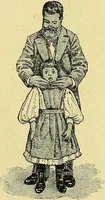 An illustration from La nuova medicina natural : trattato d'insegnamento e di consultazione sul metodo di curare e di guarire le malattie seguendo le leggi di natura / di F.E. Bilz. (1895)