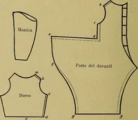 An illustration from La nuova medicina natural : trattato d'insegnamento e di consultazione sul metodo di curare e di guarire le malattie seguendo le leggi di natura / di F.E. Bilz. (1895)