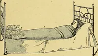An illustration from La nuova medicina natural : trattato d'insegnamento e di consultazione sul metodo di curare e di guarire le malattie seguendo le leggi di natura / di F.E. Bilz. (1895)