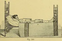 An illustration from La nuova medicina natural : trattato d'insegnamento e di consultazione sul metodo di curare e di guarire le malattie seguendo le leggi di natura / di F.E. Bilz. (1895)
