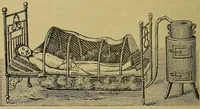 An illustration from La nuova medicina natural : trattato d'insegnamento e di consultazione sul metodo di curare e di guarire le malattie seguendo le leggi di natura / di F.E. Bilz. (1895)